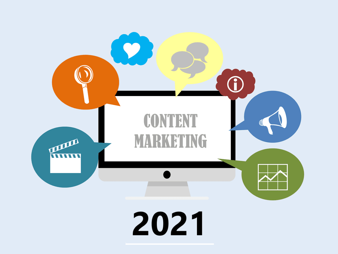 Content Marketing Strategies For 2021