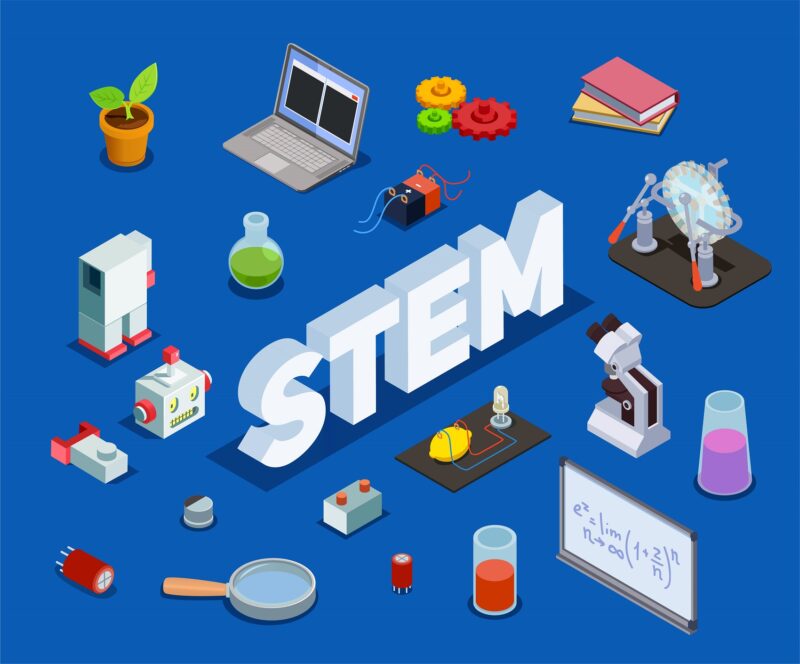 The Role of Technology in STEM Education: Preparing Students for a Digital World
